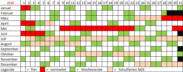 Buchungskalender fr 2025
